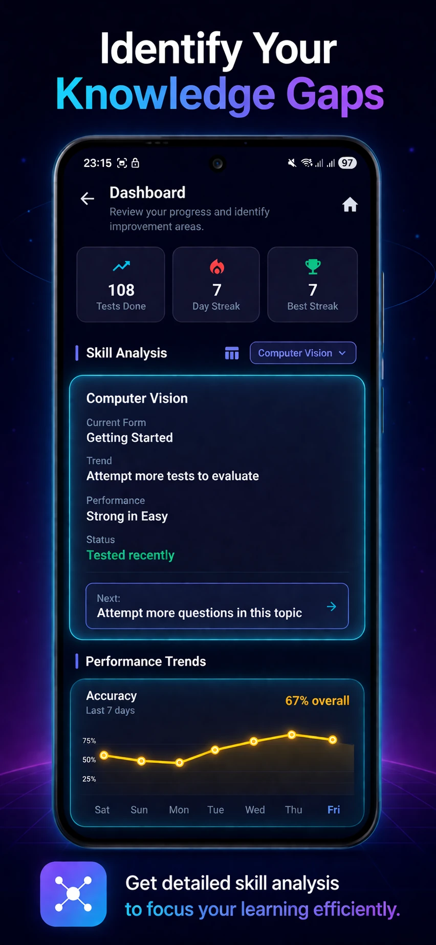 AI Prep dashboard
