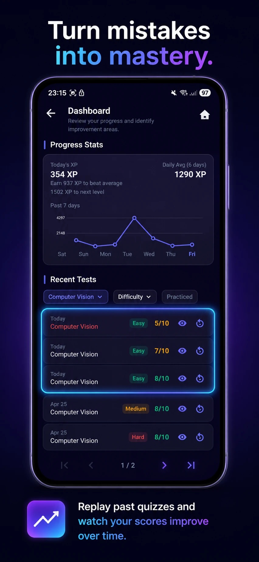 AI Prep question bank